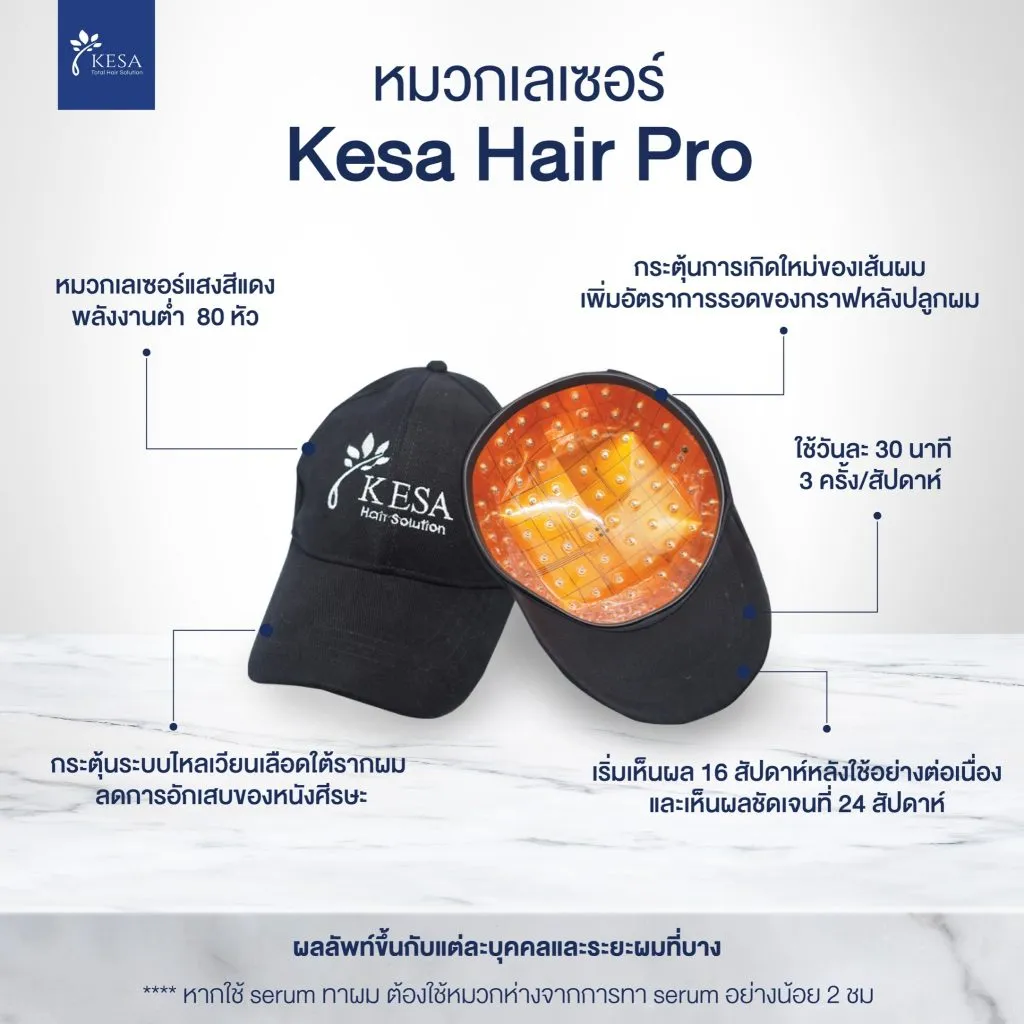 หมวก เลเซอร์