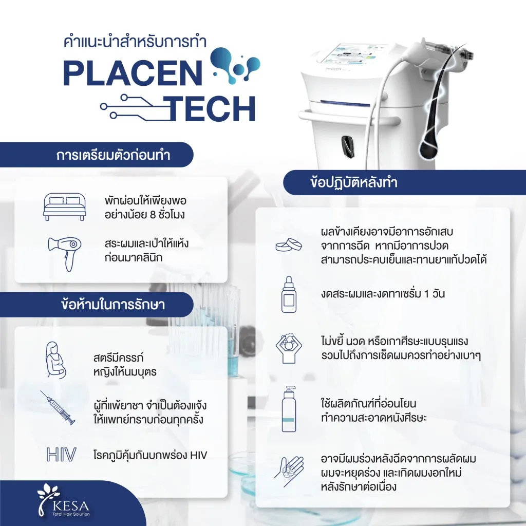 PlacenTech Program เกศา คลินิก - kesa hair clinic