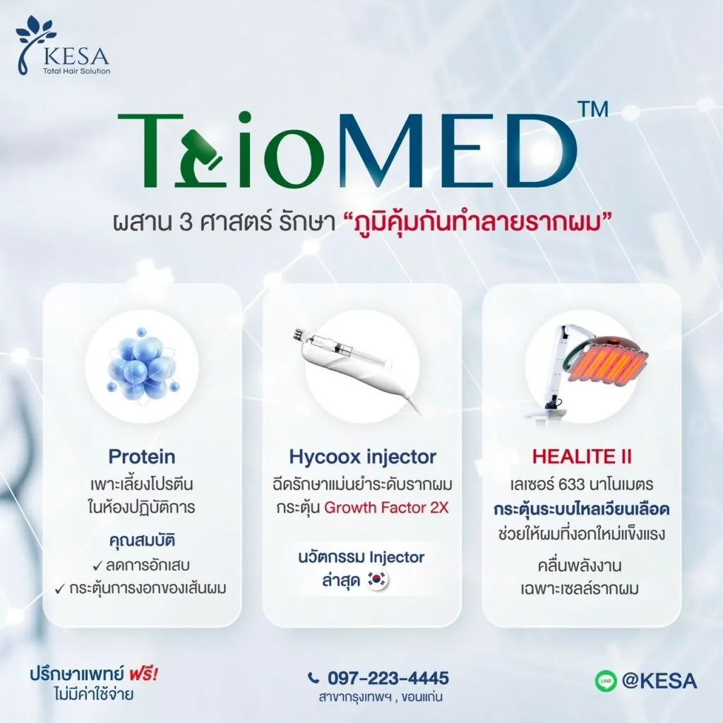 TrioMED เกศา คลินิก - kesa hair clinic