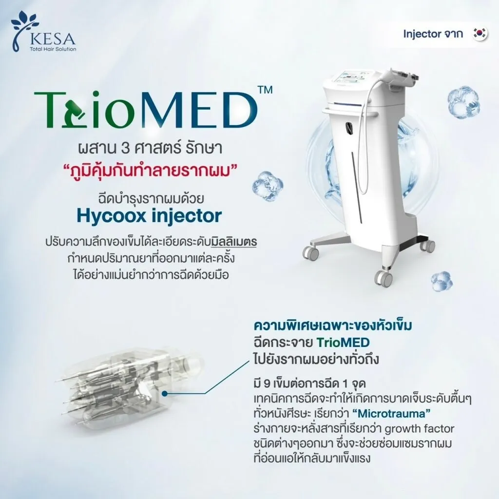 hycoox เกศา คลินิก - kesa hair clinic