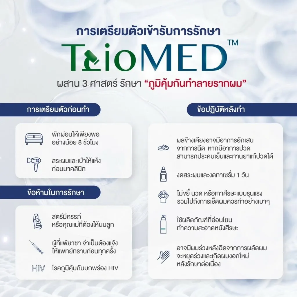 TrioMED เกศา คลินิก - kesa hair clinic