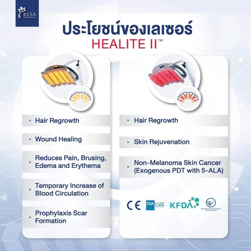 HEALITE II เกศา คลินิก - kesa hair clinic