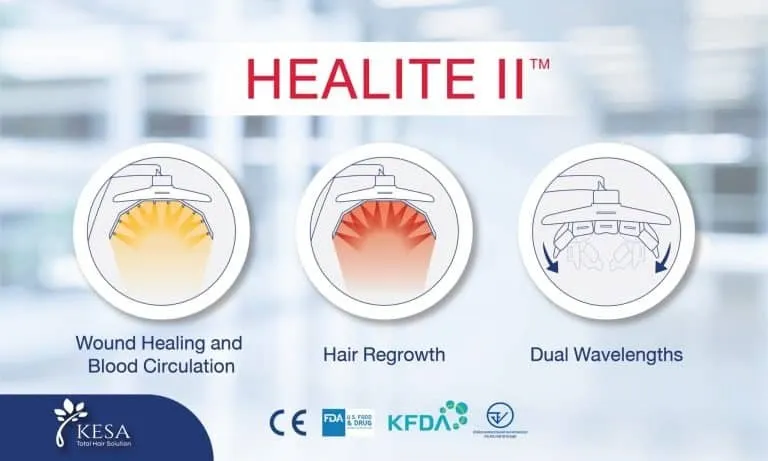 LINE_ALBUM_HEALITE-II_230831_10-768x461 – เกศา คลินิก - kesa hair clinic Healite เกศา คลินิก - kesa hair clinic