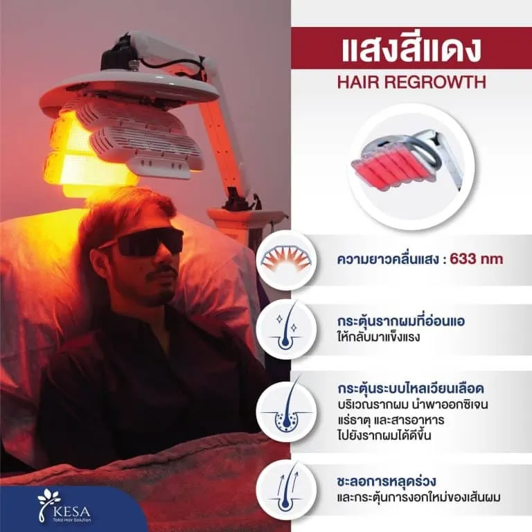 HEALITE II เกศา คลินิก - kesa hair clinic