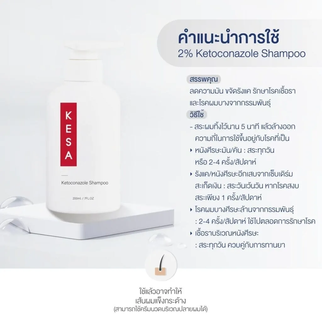 คำแนะนำการใช้ยา