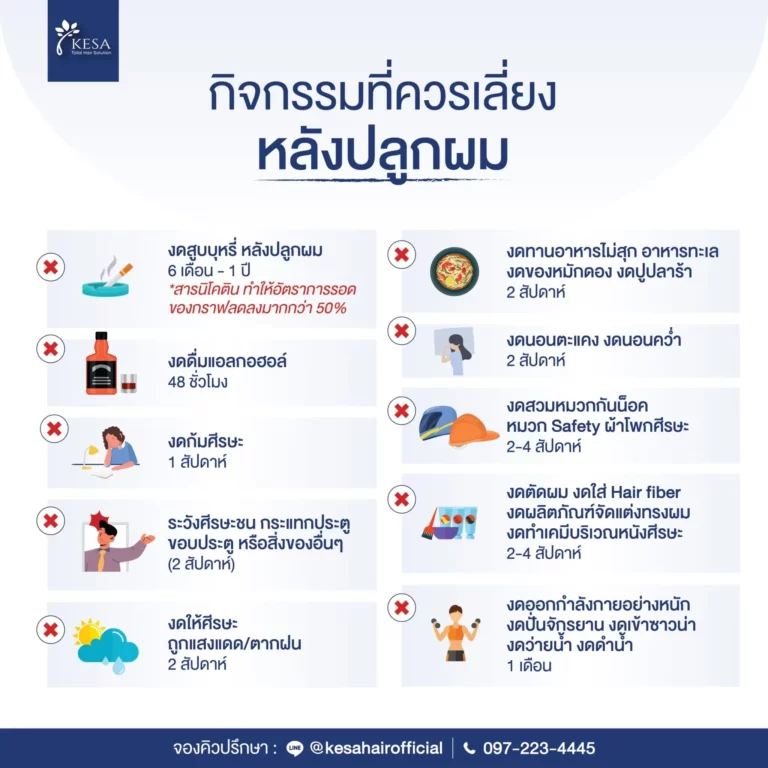 กิจกรรมที่ควรหลีกเลี่ยงหลังปลูกผม เกศา คลินิก - kesa hair clinic
