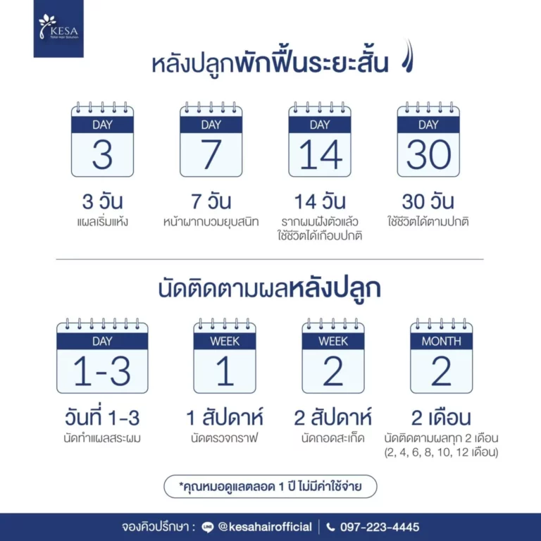  เกศา คลินิก - kesa hair clinic