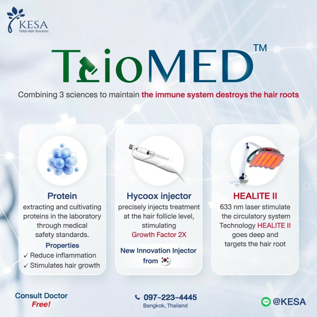  เกศา คลินิก - kesa hair clinic