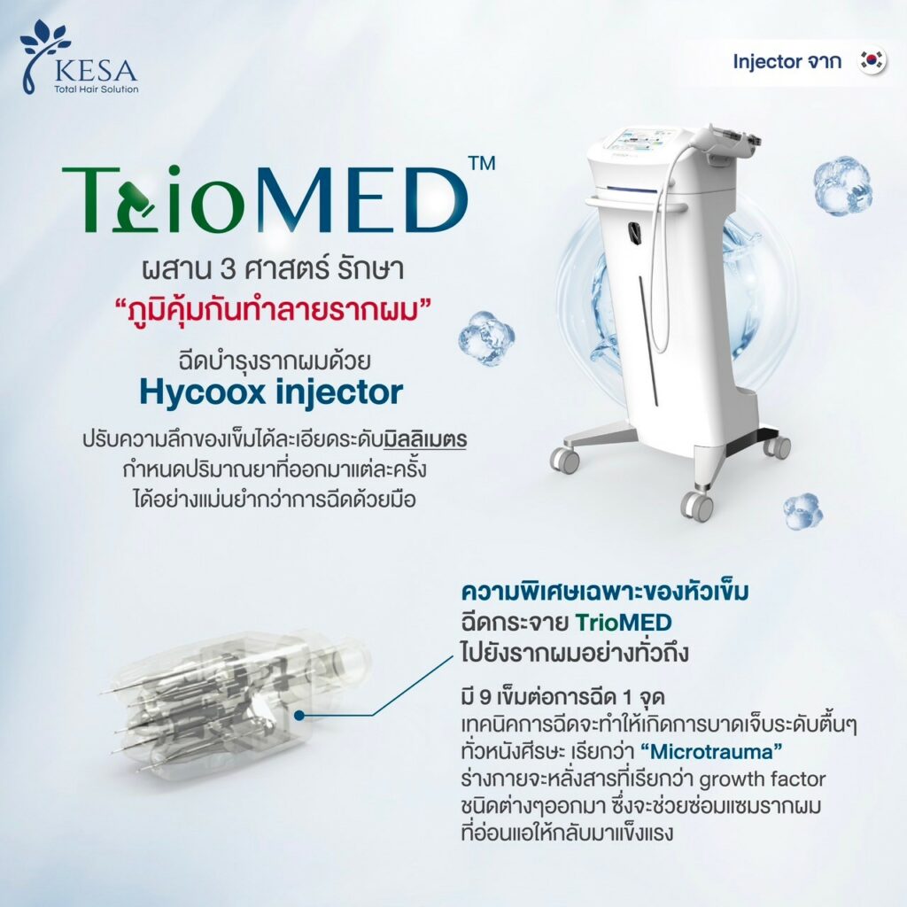 hycoox เกศา คลินิก - kesa hair clinic เกศา คลินิก - kesa hair clinic