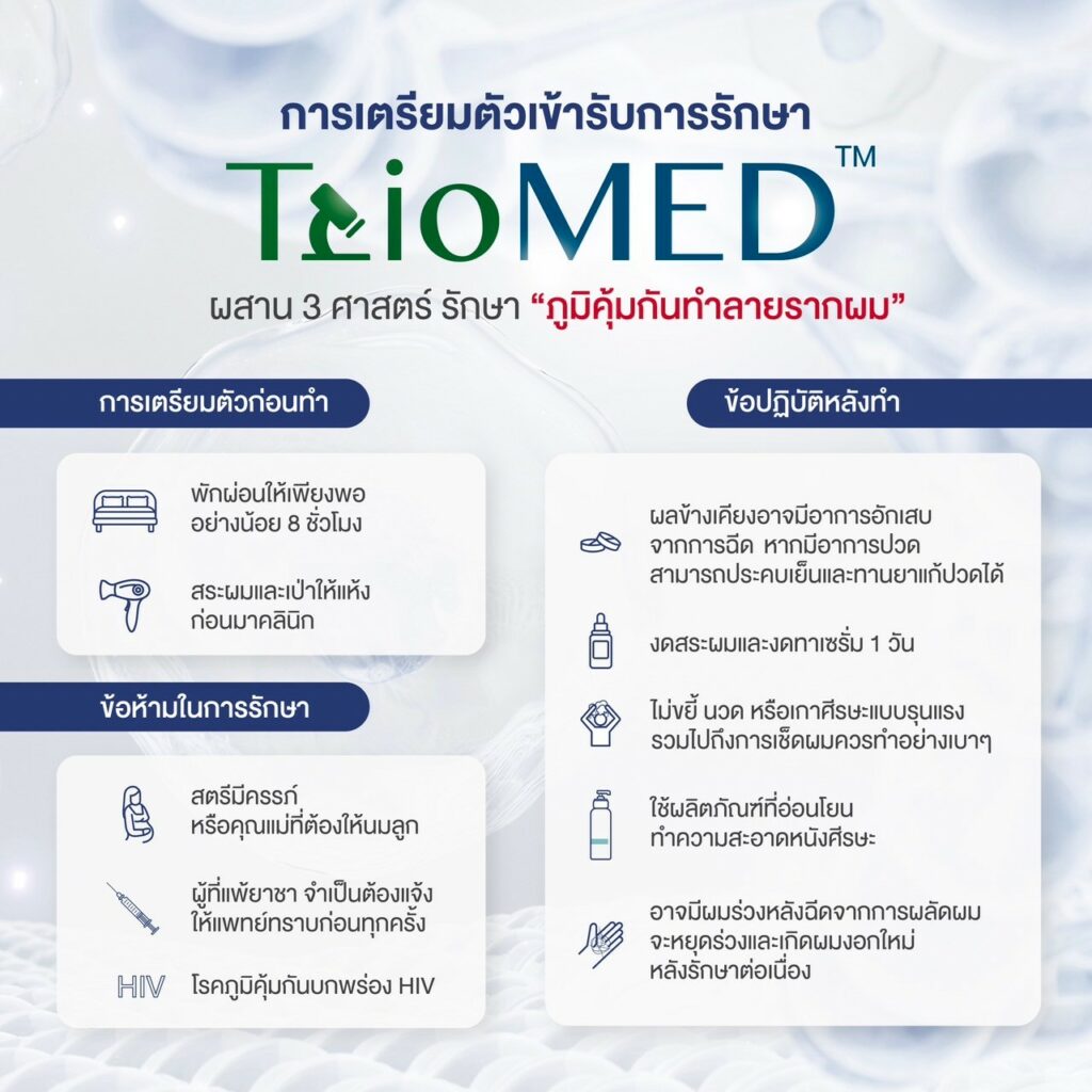 LINE_ALBUM_TrioMED_240722_9 เกศา คลินิก - kesa hair clinic เกศา คลินิก - kesa hair clinic