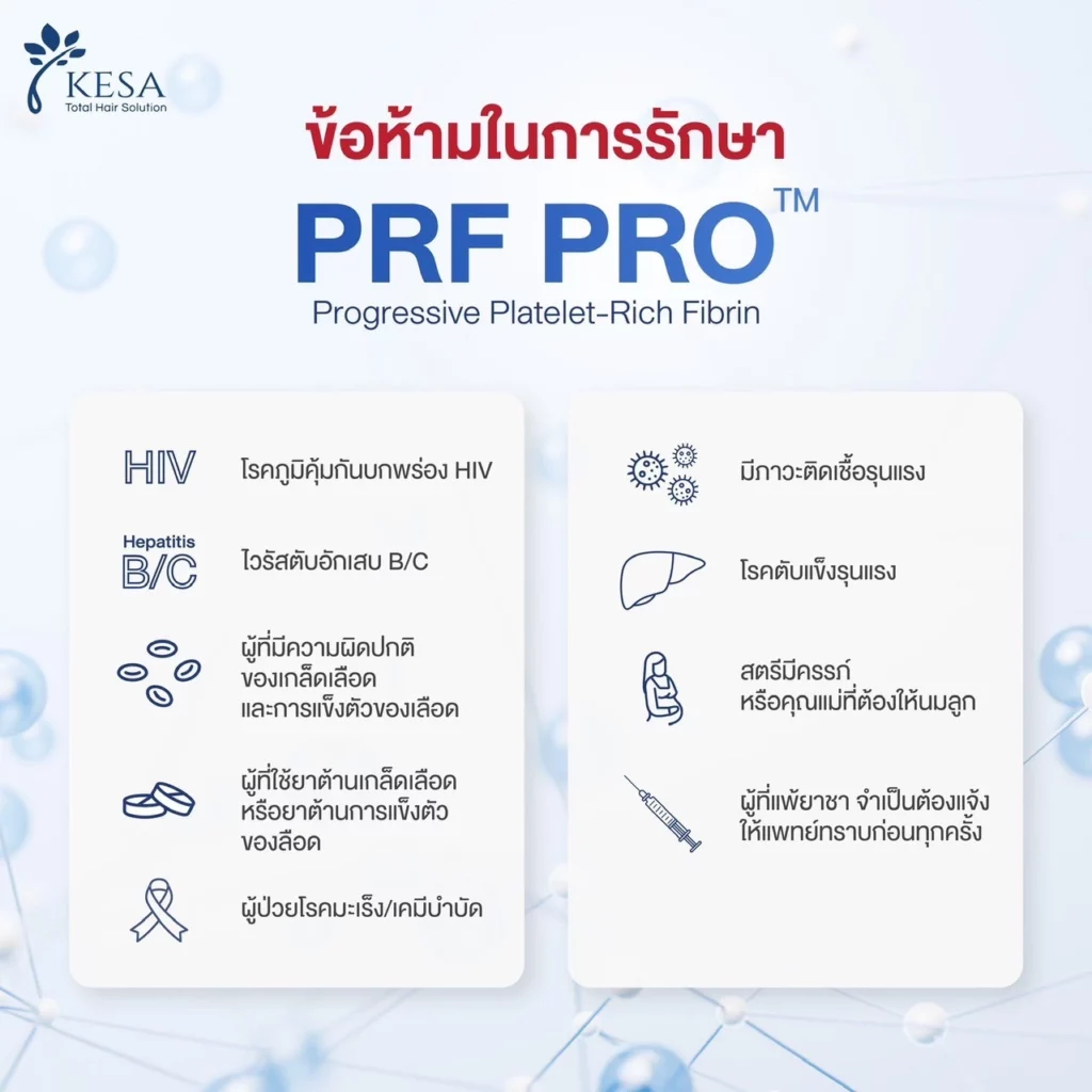 PRF เกศา คลินิก - kesa hair clinic